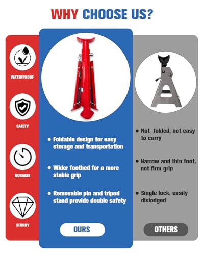 USYATO 3 Ton Foldable Jack Stands (6,600 LBs) - Heavy Duty Car Jack Stand for Trucks&SUV&DIY- Adjustable Height 11.42"-16.06" with Safety Pin - Ideal for Home Garage, Workshops, UTV/ATV - Red, 1 Pair - Image 5