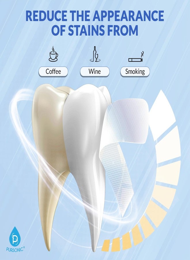 Pursonic Teeth Whitening Strips (28 Strips) - Non-Toxic & Peroxide-Free - Professional Instant Teeth Whitening at Home to Remove Coffee, Smoking, & Wine Stains - Image 4