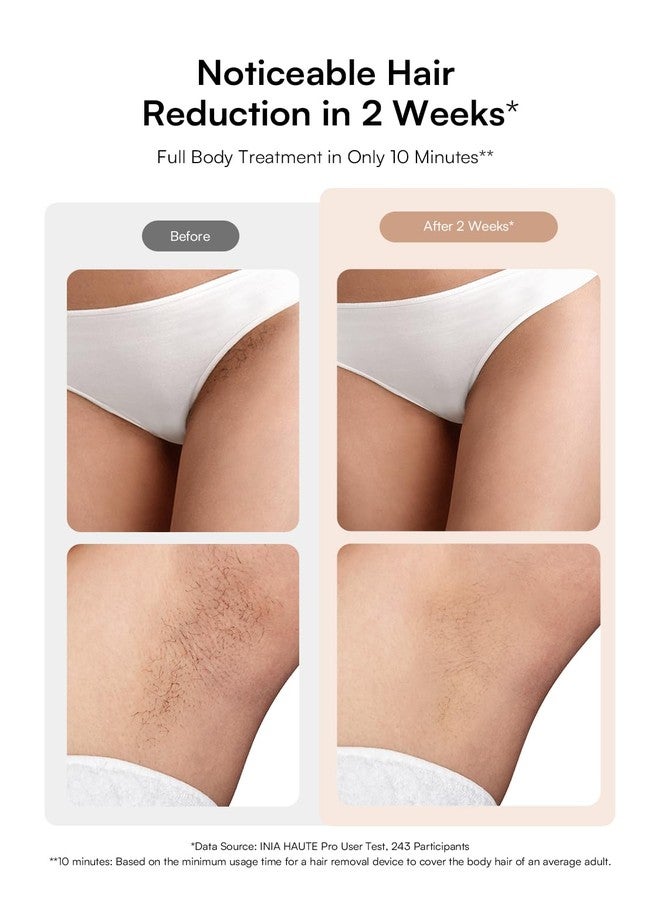 INIA Laser Hair Removal with Ice-Cooling Care for Women and Men, HAUTE Pro Painless at-Home IPL Hair Remover for Coarse Hair in Bikini All Body Areas, Latest Generation for Effective Results (Pink) - Image 2