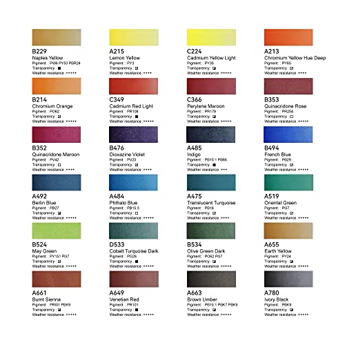 Paul Rubens Artist Watercolor Paint Set,24 * 5 ml Vibrant Colors, Watercolor Tubes for Profesional Artists&Hobbists, Art Supplies for Watercolor Painting, Comic, Illustration, Decoration - Image 5