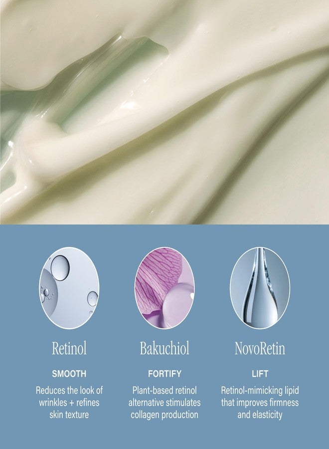 Skinn كريم ليلي متقدم للوجه من SKINN، 1.7 أونصة سائلة - كريم عميق للتجاعيد للنساء والرجال للتجاعيد الدقيقة، لون البشرة غير المتساوي وتهدل البشرة - مرطب للوجه للعناية بالبشرة للحصول على بشرة نابضة بالحياة وصحية المظهر - Image 5