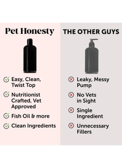 Pet Honesty Wild Alaskan Salmon Oil, Omega3 Fish Oil For Dogs And Cats, Fatty Acids, Salmon Oil For Dogs, Skin And Coat Health, Pure Dog Food Topper, Supports Joints, Brain & Heart Health  32Oz  - Image 5