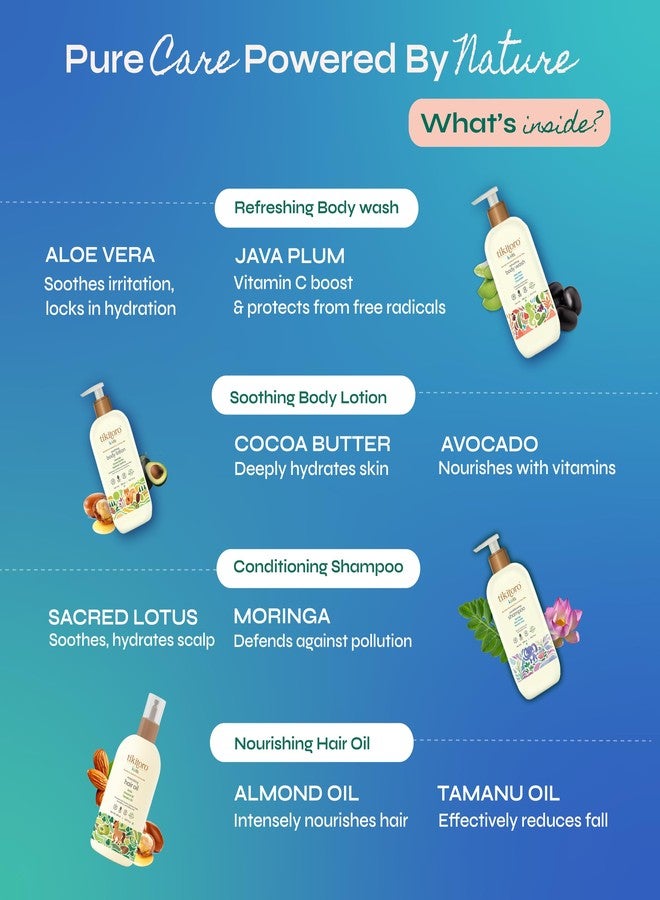 Tikitoro Kids Gentle Care Combo With Refreshing Body Wash, Soothing Body Lotion, Conditioning Shampoo, and Nourishing Hair Oil (4-10 years) (3 x 300ml & 1 x 150ml) - Image 4