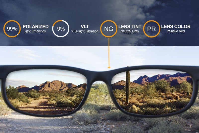 IKON LENSES Polarized Ikon Iridium Replacement Lenses for Oakley Holbrook Sunglasses - Red Mirror  - Image 5