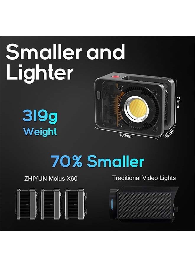 Zhiyun ZHIYUN Molus X60 [Official] 60W Bi-Color Video Light, Portable COB Camera Continuous Light, APP Control•CRI≥95•TLCI≥97•9 Scenes for Video Recording/Portrait/TVC（Standard）  - Image 4