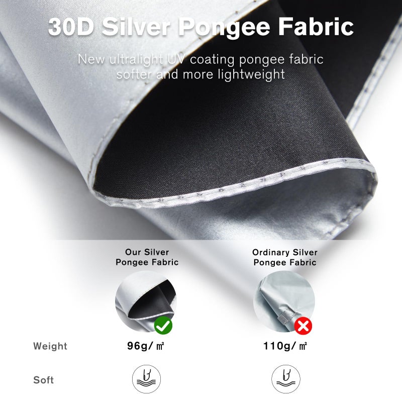 G4Free Mini Ultralight Umbrella UPF 50+ UV Protection Compact Lightweight Travel Umbrella Super Slim Small Portable Automatic Open and Close,40 Inch(Silver/Black) - Image 4