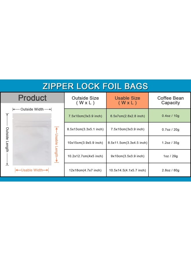 FERENLI 100 Pcs Mylar Food Storage Bag Zipper Lock Matte Aluminum Foil Airtight Bag with Front Window Plastic Packaging Pouch for Zip Flat Heat Seal Lock Resealable (7.5x10cm (3x3.9 inch), White) - Image 2