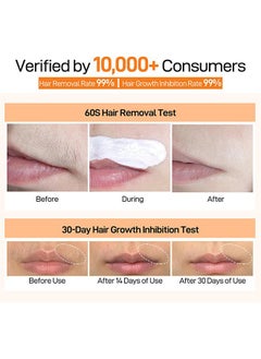 JoyPretty 60s Upper Lip Hair Removal Cream,Hair Removal Cream for Upper Lip Face & Chin Fast & Gentle with 30X Delay Hair Growth Moisturizing Hair Removal with Almond Oil & Aloe Vera Extract 20g  - Image 4