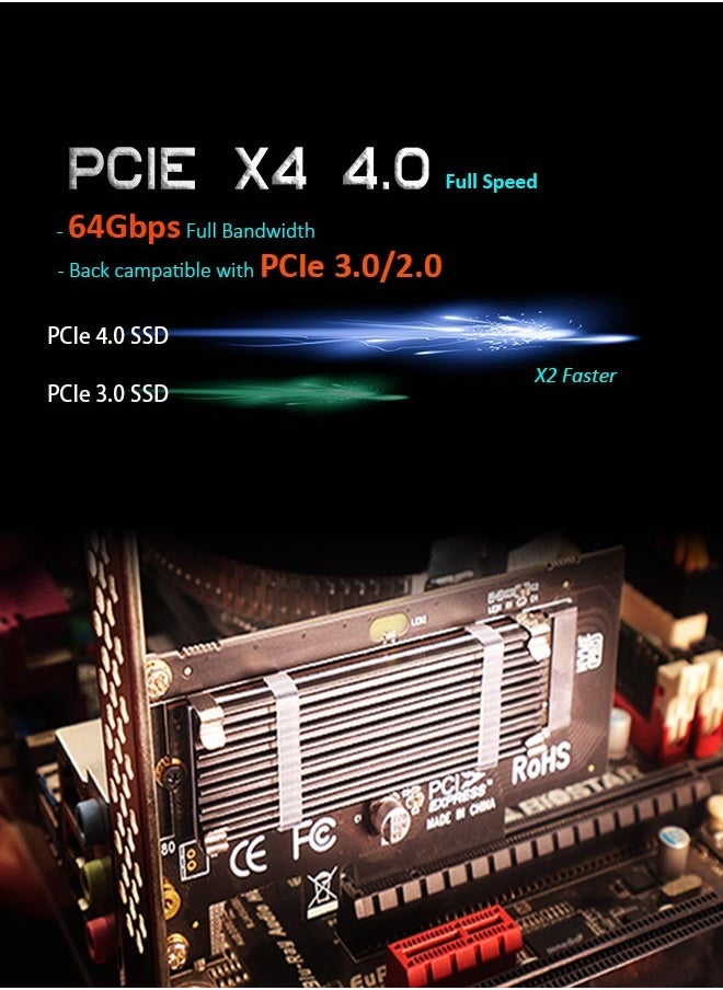 GLOTRENDS - M.2 NVMe to PCIe 4.0 X4 Adapter with M.2 Heatsink for 2230/2242/2260/2280 M.2 NVMe SSD - Image 1