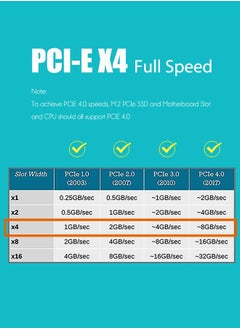 GLOTRENDS M.2 NVMe to PCIe 4.0 X4 Adapter with M.2 Heatsink for 2230/2242/2260/2280 M.2 NVMe SSD  - Image 3