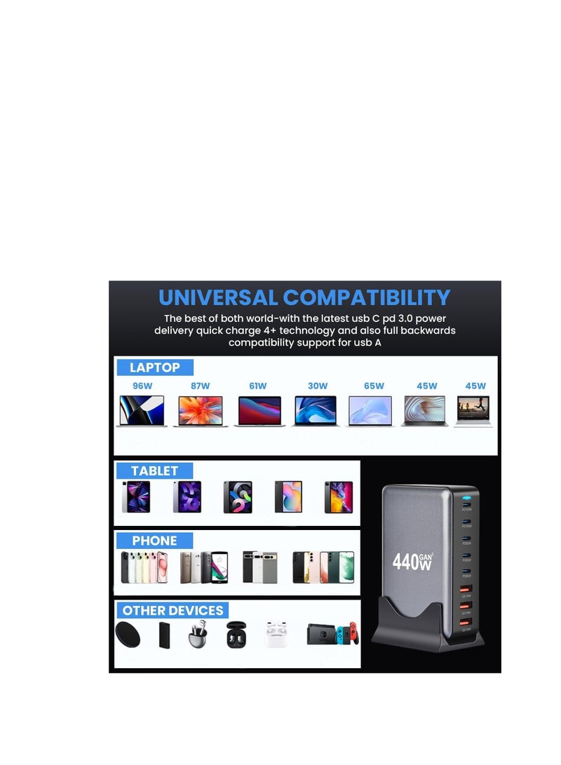 Terabyte 440W USB Charging Station with 100W USB C Cable - USB C Power Station, Gan Charger Multi Charger Station - USB C hub 8 USB Ports 100W 65W Type C ports for Macbook pro iPhone Galaxy iPad Lenovo - Image 5