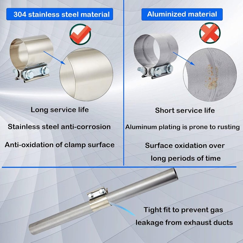 Floshine Stainless Steel Exhaust Muffler Clamps - Image 4