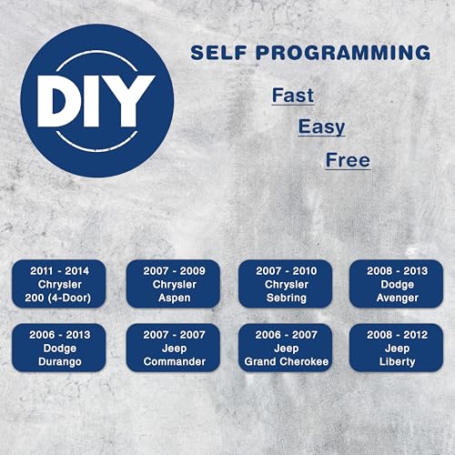 KeylessOption Key Fob Replacement for 2006 2007 2008 2009 2010 2011 2012 2013 2014 Chrysler 200 Aspen Dodge Durango Jeep Cherokee Commander Remote, 5-Button OHT692427AA, Programming Guide Included - Image 3