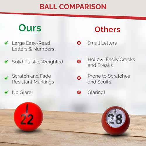 MR CHIPS 11" (Inch) Tall Professional Bingo Set with Steel Cage, Everlasting 7/8” Balls, Master Board for Balls - Luxury Gold Color - Image 5