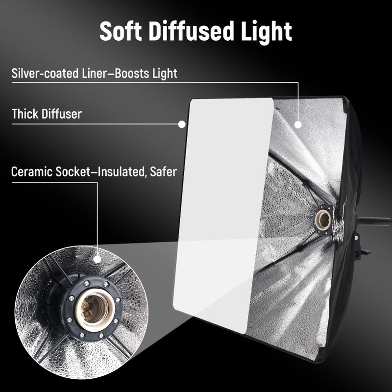 Yanuoda Softbox Photography Lighting Kit with Telecontrol, 16"x16" Softbox Light Kit, 95W 3000K-7500K LED Bulb(CRI 97 & TLCI 97), Soft Box Lights for Video Recording/Live Streaming/Photography - Image 4