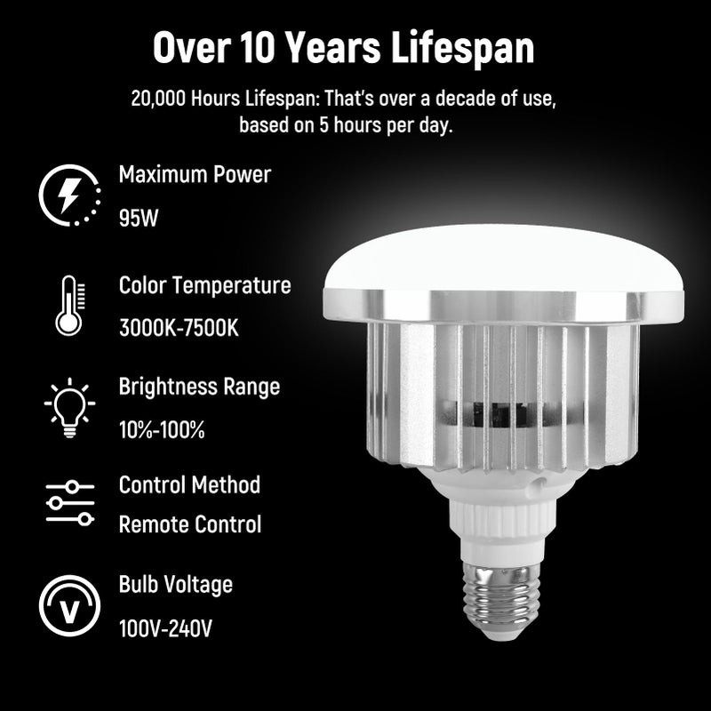 Yanuoda Softbox Photography Lighting Kit with Telecontrol, 16"x16" Softbox Light Kit, 95W 3000K-7500K LED Bulb(CRI 97 & TLCI 97), Soft Box Lights for Video Recording/Live Streaming/Photography - Image 5