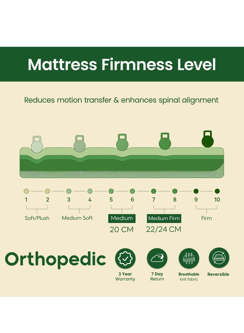 EASELIVING Super King Size Orthopedic Mattress - 22 cm Medium Firm Mattress with Breathable Fabric | Reversible Bonnell Spring Ortho Mattress with Pressure Relief for All Sleepers | 3-Year Warranty (200 x 200 cm) - Image 4