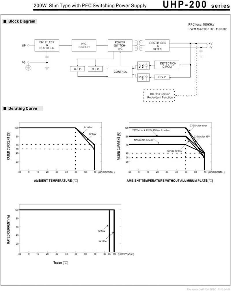 UHP-200-12 12V Switching Power Supply - Image 3