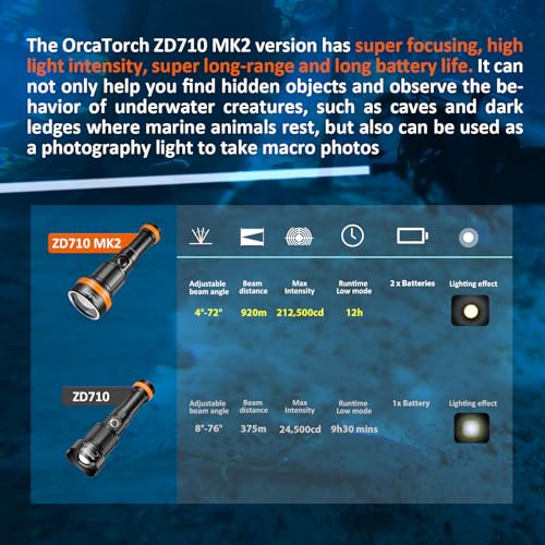 ORCATORCH ZD710 MK2 2-in-1 Zoomable Dive Light, 4-72 Degrees Adjustable Beam Scuba Diving Flashlight with 4 Modes, 920M Long Range, IP68 Waterproof Submersible Torch for Under Water Deep Sea Cave - Image 3