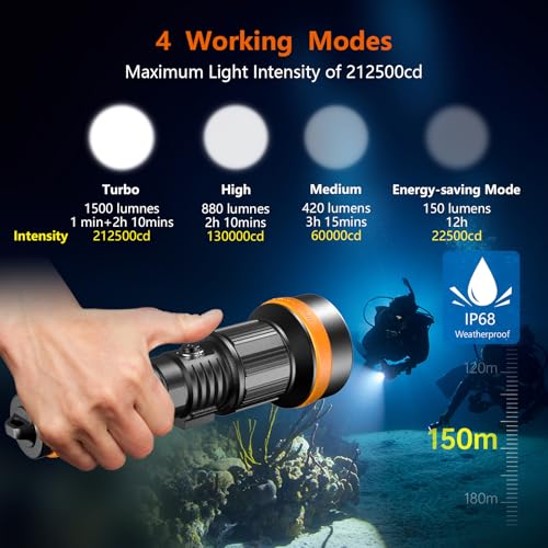 ORCATORCH ZD710 MK2 2-in-1 Zoomable Dive Light, 4-72 Degrees Adjustable Beam Scuba Diving Flashlight with 4 Modes, 920M Long Range, IP68 Waterproof Submersible Torch for Under Water Deep Sea Cave - Image 4
