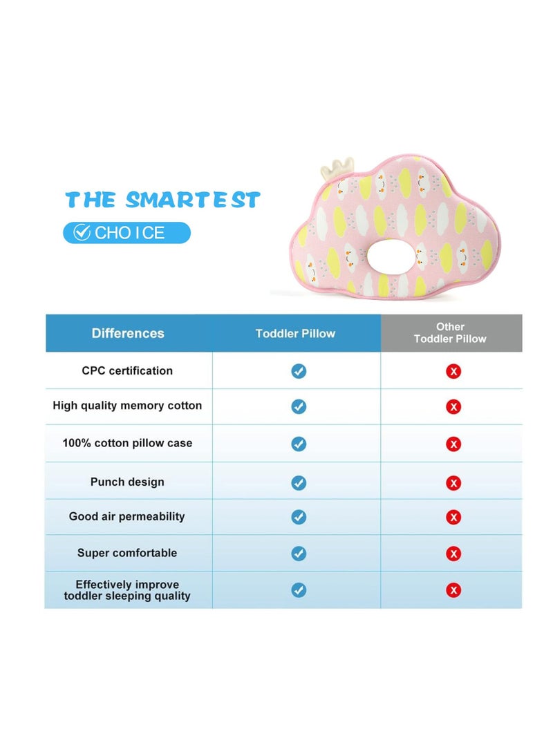 Soft and Cozy Baby Pillow for Flat Head Prevention and Head Shaping, Ideal Infant Head Support - Image 5