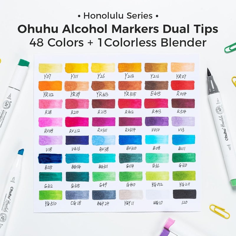 Ohuhu Alcohol Markers Brush Tip: 48 Colors Brush & Chisel Dual tips Art Marker Set for Artist Adults Coloring Sketching Drawing Alcohol-based Ink - Honolulu - Image 5