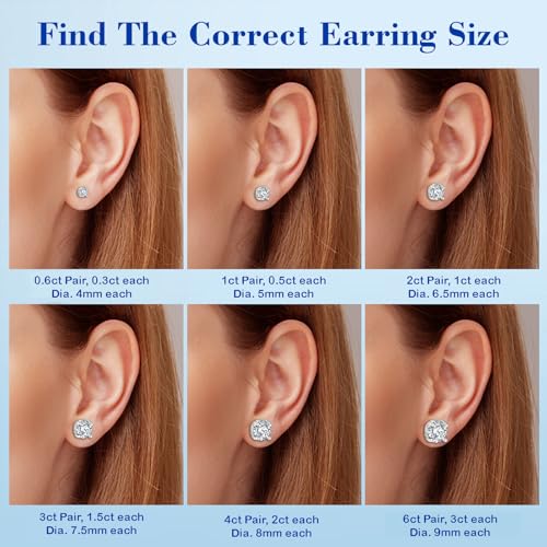 SecreTalk 1-6CT Moissanite Stud Earrings for Women, C4P Setting D Color Ideal Cut Lab Created Diamond Earrings with Certificate of Authenticity (2CT, White Gold Plated) - Image 5