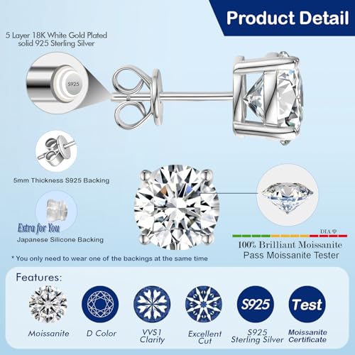 SecreTalk 1-6CT Moissanite Stud Earrings for Women, C4P Setting D Color Ideal Cut Lab Created Diamond Earrings with Certificate of Authenticity (2CT, White Gold Plated) - Image 3