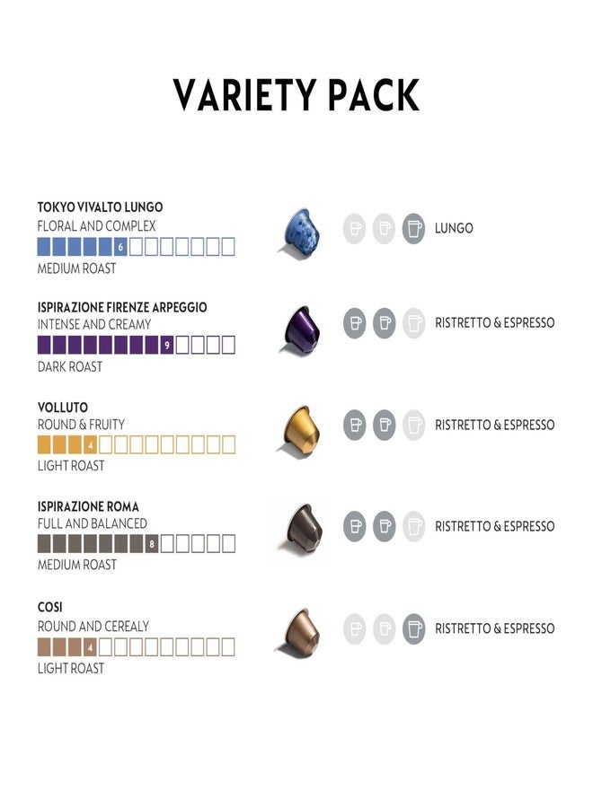 Nespresso Capsules Original Line, Ispirazione Variety Pack, Mild, Medium, Dark Roast Espresso Coffee, 50 Count Espresso Coffee Pods - Image 2