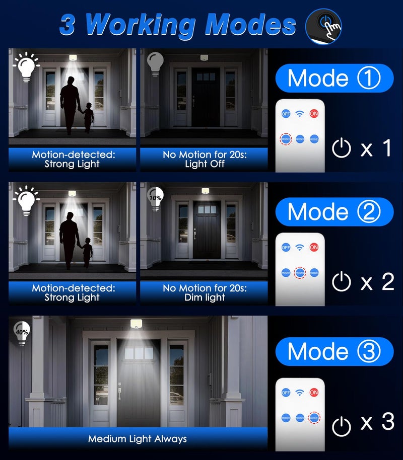 MoKo Solar Lights Outdoor, 222 LED 3000LM Motion Sensor Outdoor Lights with Remote, IP65 Waterproof Solar Flood Light Outside, 3000mah Security Lamp for Wall Patio Yard Garage Garden, 2 Pack - Image 5