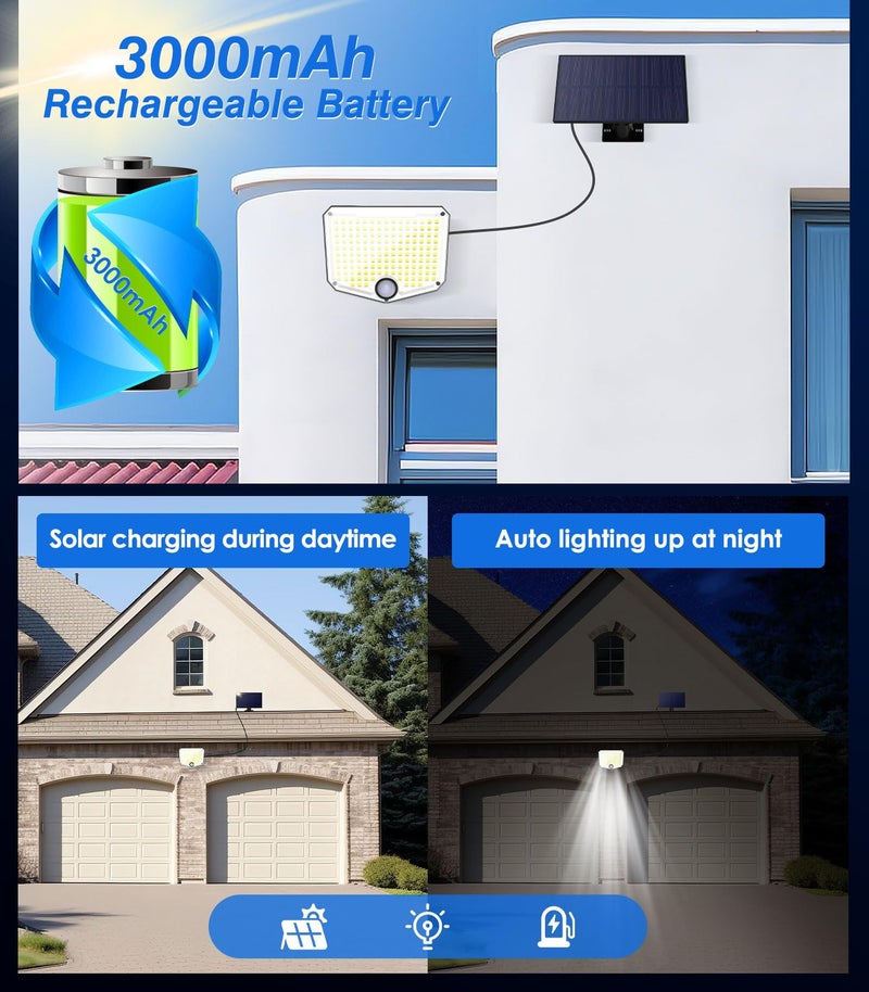 MoKo Solar Lights Outdoor, 222 LED 3000LM Motion Sensor Outdoor Lights with Remote, IP65 Waterproof Solar Flood Light Outside, 3000mah Security Lamp for Wall Patio Yard Garage Garden, 2 Pack - Image 3