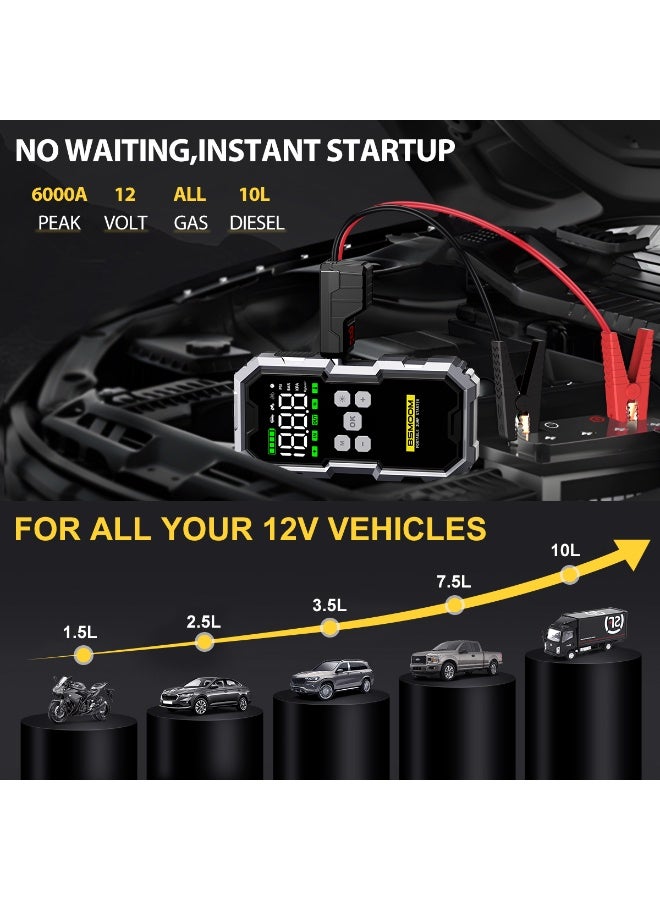 BSMOOM Jump Starter with Air Compressor, 6000A Jump Starter Battery Pack (All Gas/10L Diesel), 150PSI 12V Jump Box Car Battery Jumper Starter Portable with Type-C Quick Charge and LED Lights - Image 2