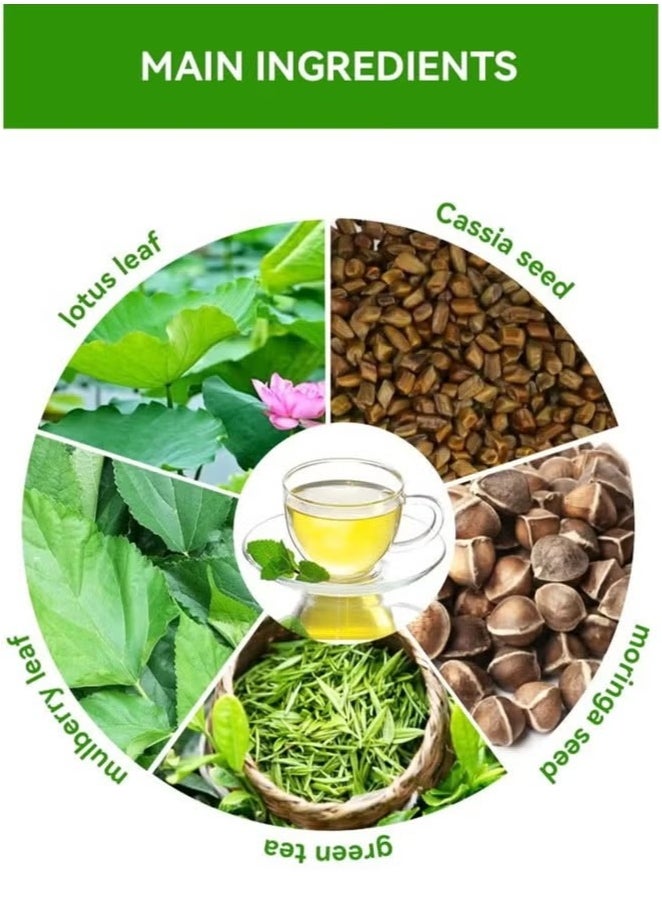 Wins Town Detox Tummy Tea Bags Support Healthy Digestive And Metabolism 14 Bags  - Image 3
