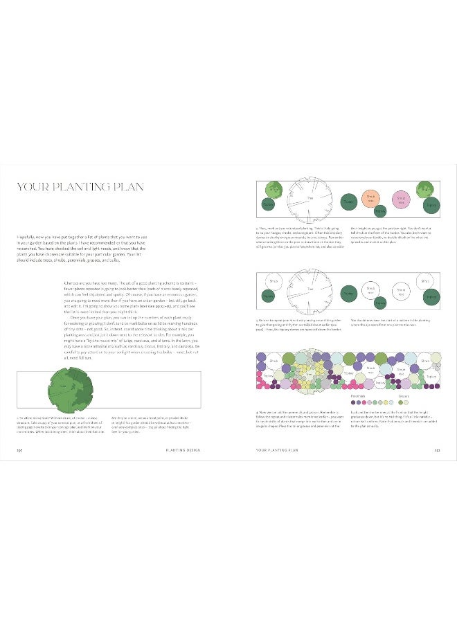 How to Design a Garden: Create and Maintain Your Dream Garden