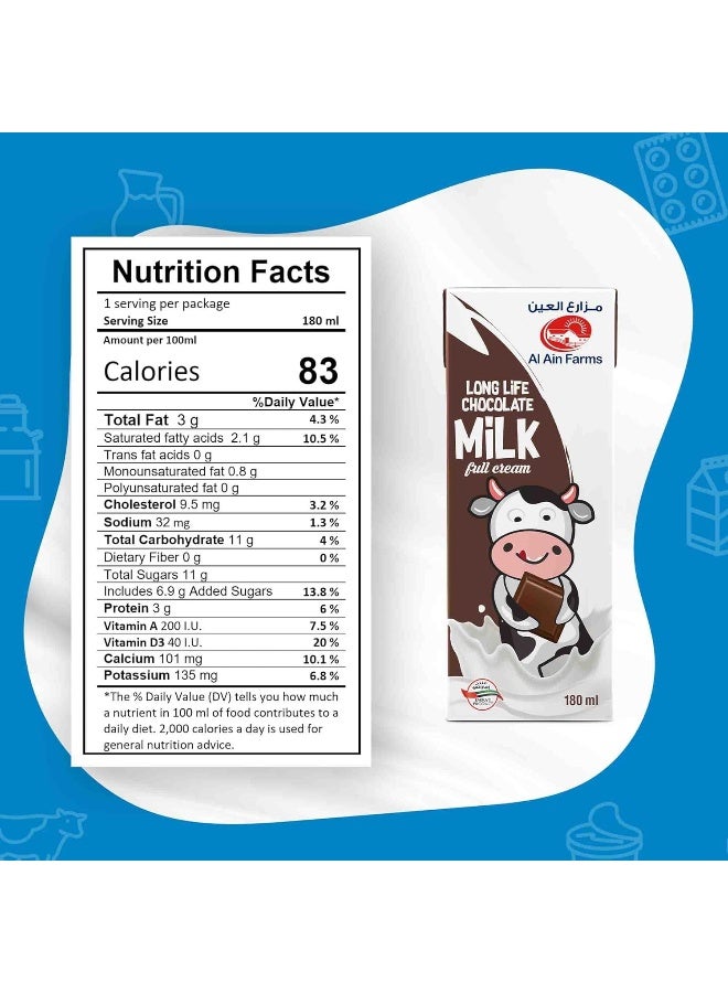 Al Ain Farms UHT Chocolate Milk 18 x 180 ml - Image 5