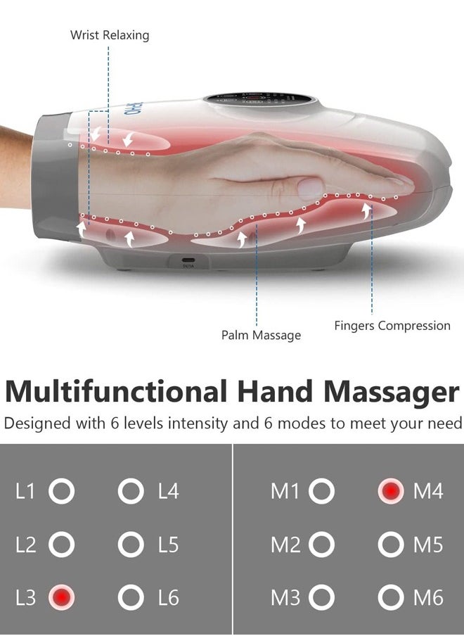 RENPHO - Hand Massager with Heat, RENPHO Cordless Hand Massager Machine with 6 Levels of Massage and Intensity Compression for Palm Wrist Finger Numbness Fatigue Soreness Relief - Image 1