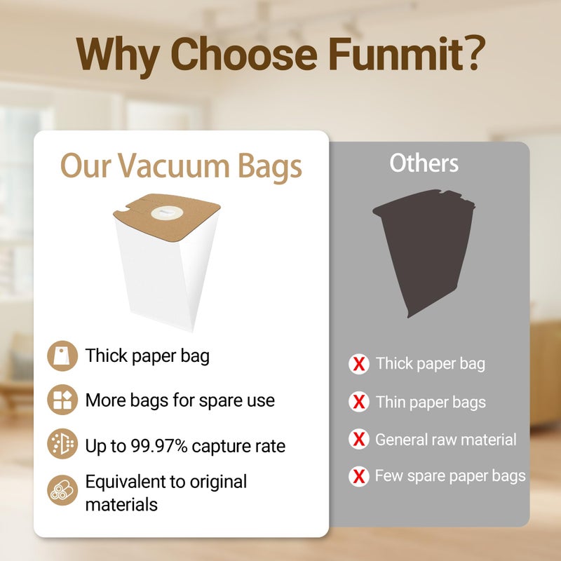 Funmit Vacuum Bags for Eureka Mighty Mite 3670 and 3680 Series Canisters, Funmit MM Vacuum Bags 60295A, 60295B, 60295C & 60297A, 9 Pack - Image 4