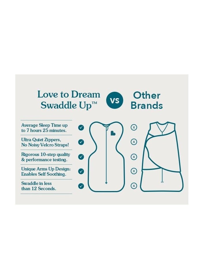 LOVE TO dream Stretch Cotton Baby Swaddle Sack, Arms Up Design for Self-Soothing, Soft Breathable Cotton Newborn Swaddle Blanket, Baby Sleepwear Wrap for Comfortable Sleep - Image 3