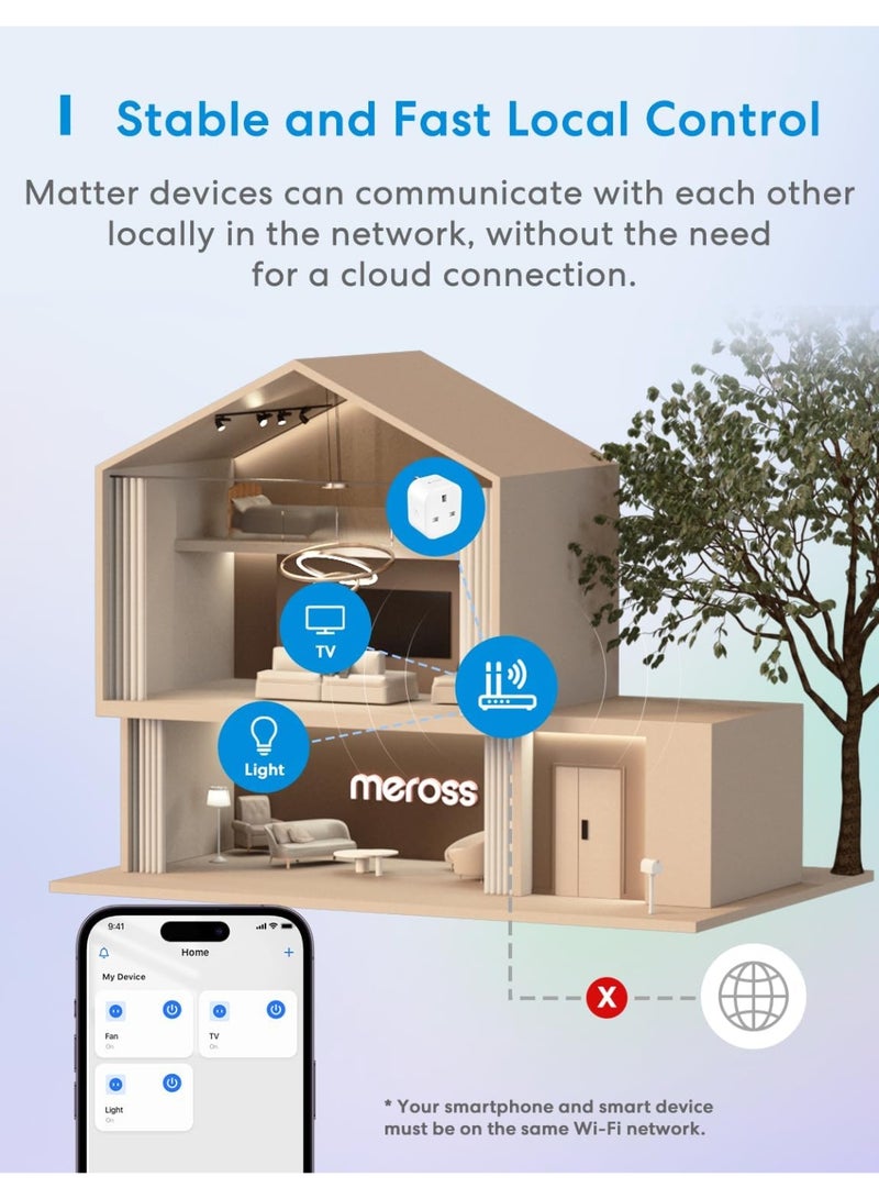 Meross Matter Smart Plug Mini with Energy Monitoring, Works with Apple HomeKit, Alexa, Google Home, SmartThings, WiFi Plug with Voice Remote Control, 13A, 1 Pack - Image 4