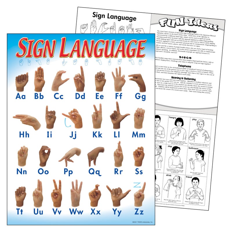Trend Enterprises TREND Sign Language Learning Chart, Classroom Decor, 17" x 22" - Image 2