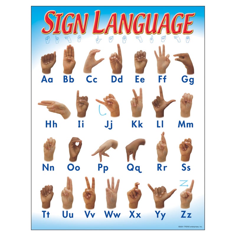 Trend Enterprises TREND Sign Language Learning Chart, Classroom Decor, 17" x 22" - Image 1