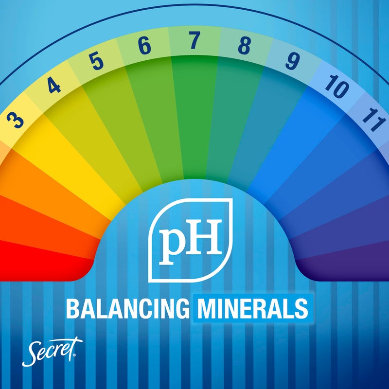 Secret Outlast Antiperspirant Deodorant for Women, 72hr Sweat & Odor Protection, PH Balancing Minerals, Clear Gel, Unscented 3.4 oz - Image 3