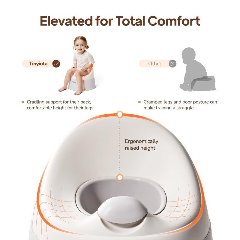 Tinyiota Toddler Potty Training Toilet, Removable Bowl with High Splash Guard, Assembles in Seconds, Easy-Clean and Travel-Ready for Boys and Girls Ages 6 Months to 3 Years (Gray) - Image 2