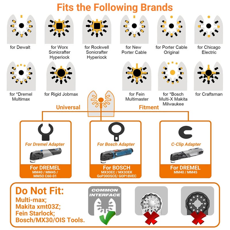 PECHAM 9PCS Diamond Oscillating Tool Blade, Multi Tool Blades Kits for Grout Removal and Soft Tile Cut, Fit Porter Cable Black & Decker Rockwell Ridgid Ryobi Milwaukee Chicago Craftsman - Image 5