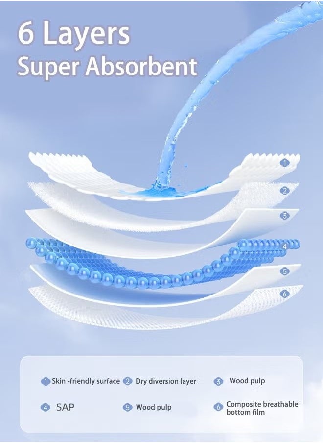 TIANER - 100PCS Chest Pads Disposable Soft Nursing Pads Breast Pads, Quick Absorbency, 5 In in Diameter Full Coverage,3D Contoured Design,Individually Wrapped Absorbent Breast Pads for Breastfeeding, Ultra-Absorbent and Portable Breast Pads,Disposable Milk Pad Breast Pads Thin Breathable,Extra Comfort Individually Wrapped,Leak-Proof Portable Nipple Pads for Postpartum Breastfeeding (White) - Image 1