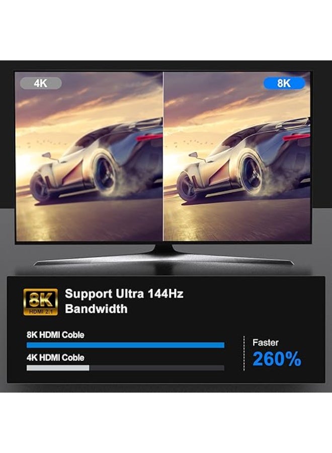 AOC HDMI 2.1 Fiber Optic Cable 20M – Ultra High Speed 48Gbps – 8K/60Hz & 4K/120Hz – Slim, Flexible & Directional Long Cable for Home & Business - Image 5