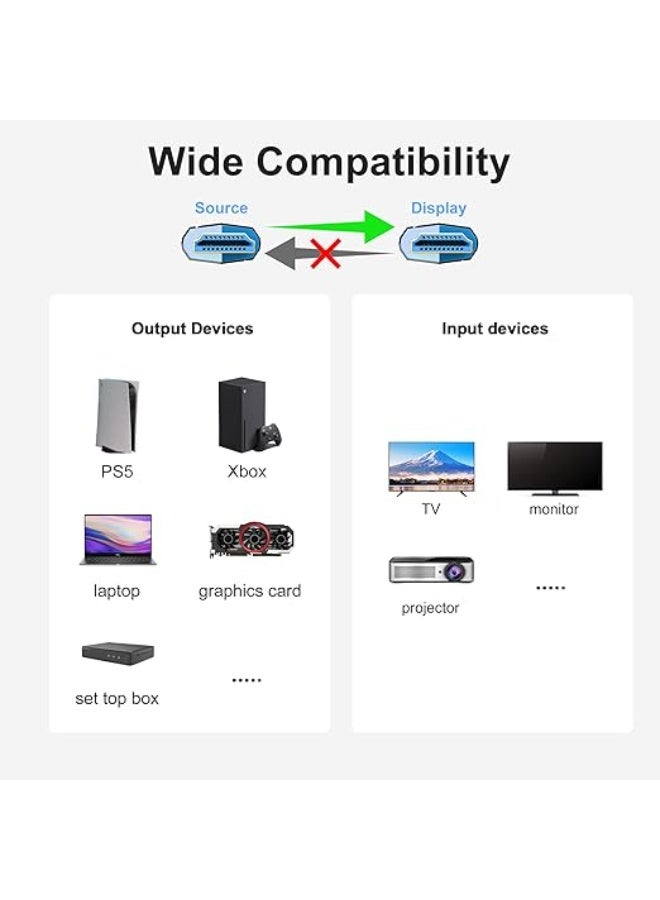 AOC HDMI 2.1 Fiber Optic Cable 20M – Ultra High Speed 48Gbps – 8K/60Hz & 4K/120Hz – Slim, Flexible & Directional Long Cable for Home & Business - Image 4