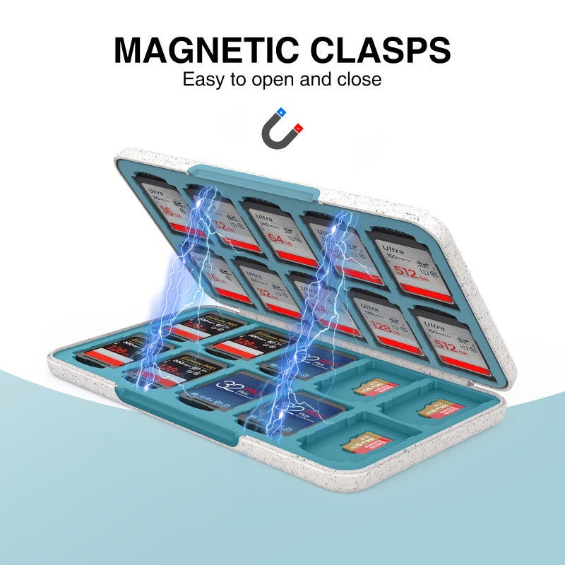 HEIYING Memory Card Case for SD/TF Cards,Portable SD Card Holder Storage Case Compatible with 20 SDXC SDHC and 20 TF Cards Slots - Image 5