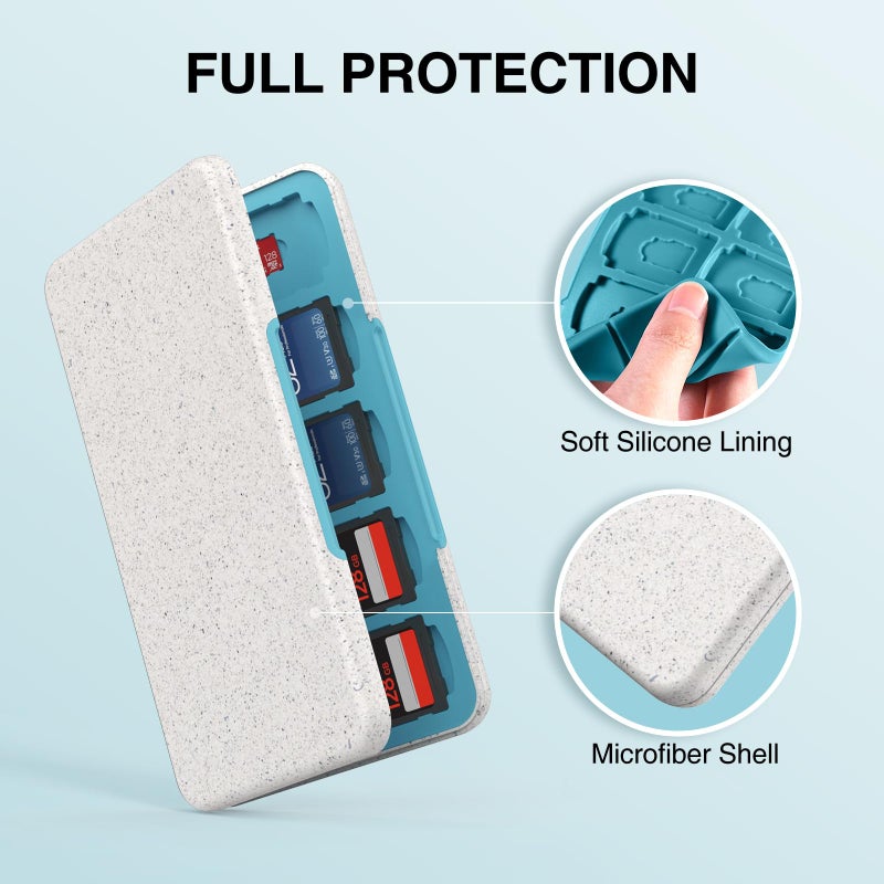 HEIYING Memory Card Case for SD/TF Cards,Portable SD Card Holder Storage Case Compatible with 20 SDXC SDHC and 20 TF Cards Slots - Image 4