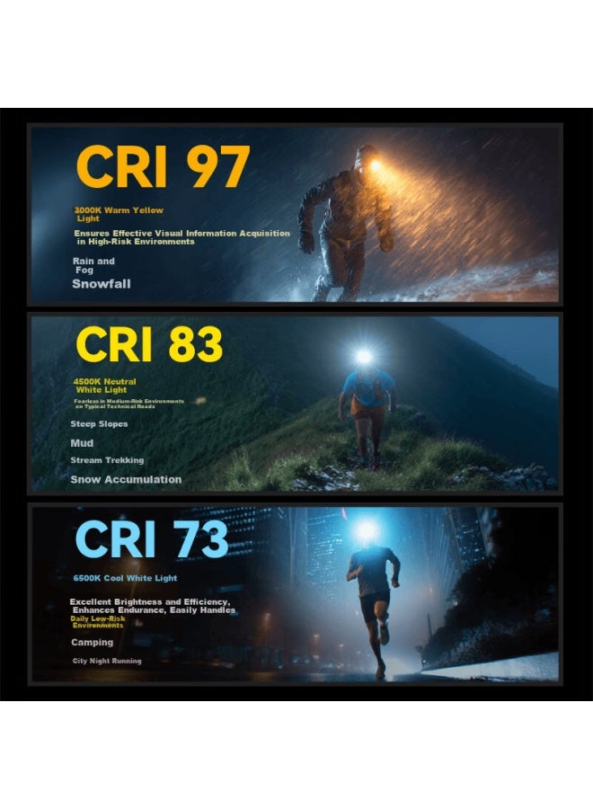 Nitecore Ut27 Mct Pro White Trail Running Headlamp Head-worn Outdoor Hiking Night Lighting - Image 1